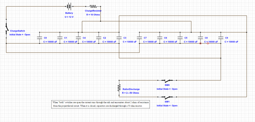 Circuit diagram for railgun