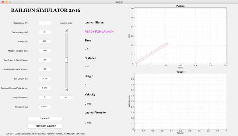 GUI for railgun